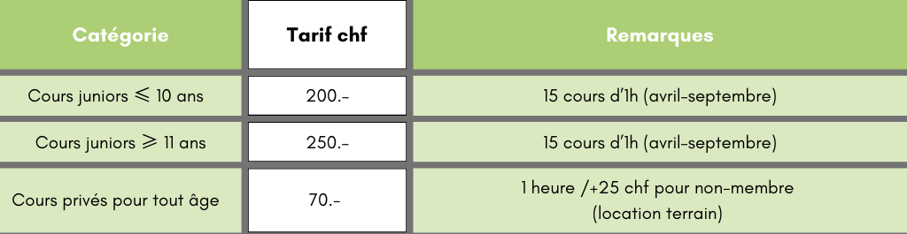 tableau_ cours